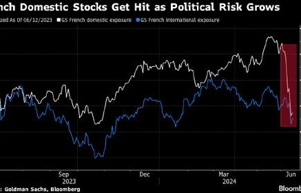 德国政坛大地震引发欧洲股市全线大跌,市场动荡与影响分析