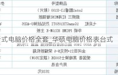 台式电脑价格一览表(戴尔台式电脑价格一览表)