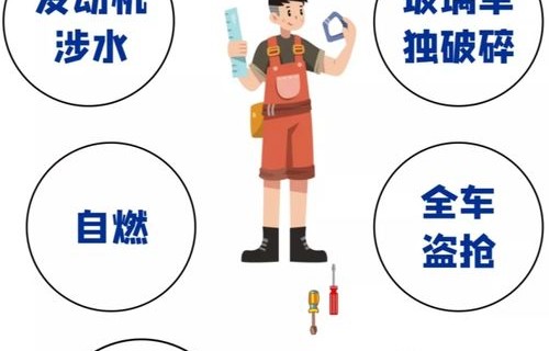 车险买这三个险就够了(车险买这三个险就够了是指哪些)