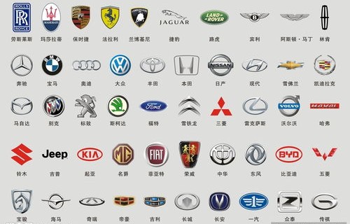 常见50种车标(常见50种车标图片及名称)