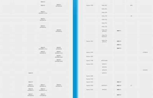 笔记本cpu性能排行(苹果笔记本cpu性能排行)