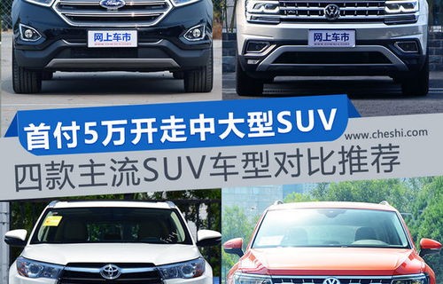 十大最省油的suv排行榜(最省油的suv推荐车型)