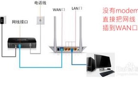 交换机和路由器怎么连接(摄像头与交换机和路由器怎么连接)
