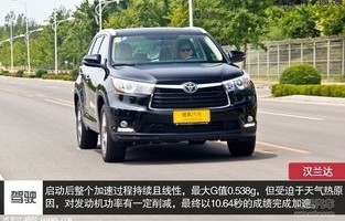 丰田汉兰达汽车多少钱(丰田汉兰达汽车多少钱一公里)