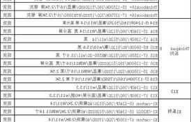 太平洋车险报价(太平洋车险报价单模板图片2024款)