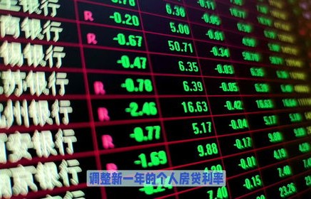 存量房贷利率即将迎来新低——LPR-30BP时代来临