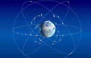 北斗导航系统在六级翻译中的关键作用