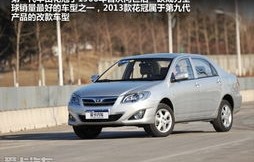 丰田花冠2016款报价及图片(丰田花冠2021款图片)