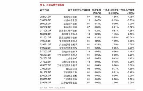 北京个人二手车直卖网(北京个人二手车交易市场)