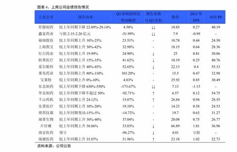 特斯拉汽车价格表(进口特斯拉汽车价格表)