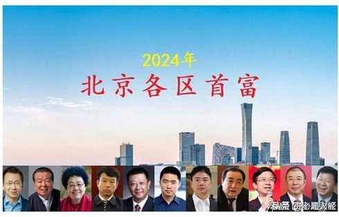 短剧我是首富千金——80集的财富与成长之旅