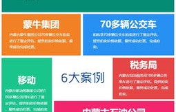 车辆评估网上查询(二手车估价计算器)