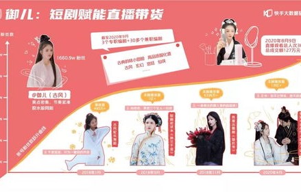 短剧新风尚——绝世龙帅全115集深度解析