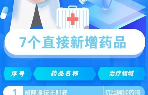 医院CT等收费将执行新规——为医疗费用透明化与合理化助力