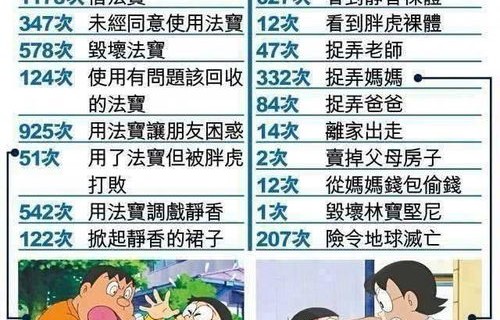 洗澡的秘密与这组数字42、20、5的奇妙关联
