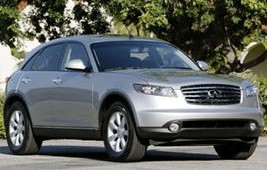 英菲尼迪fx(英菲尼迪fx35二手车)