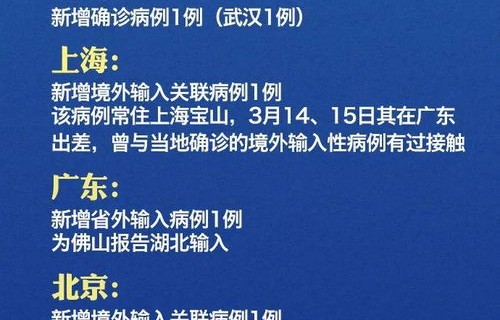 医院因过度诊疗行为被罚款127万元，医疗行业的警钟与反思