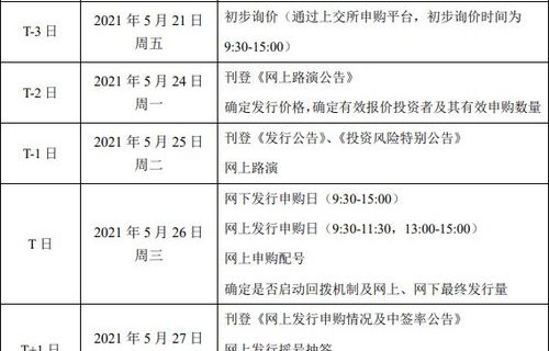 2025款沃尔沃上市时间表(沃尔沃2023改款)
