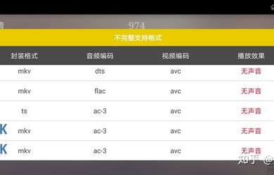 联想K5 Pro手机价格分析