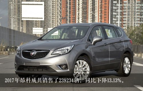 2024别克昂科威plus即将上市(2022款昂科威plus几时上市)