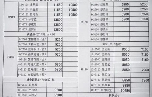 2023车险报价一览表(2023车险报价一览表图片)