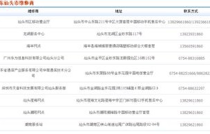 华为手机维修点查询(重庆华为手机维修点查询)