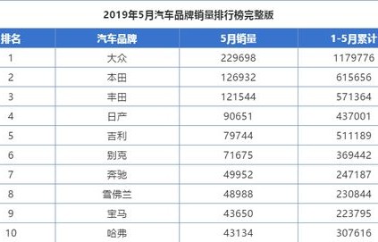 电车销量排行榜前十名(小型电车销量排行榜前十名)