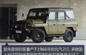北京吉普212(北京吉普212最新款图片及报价)