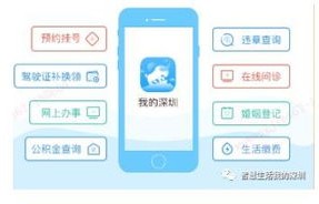驾驶证到期了怎么换证(c1驾驶证到期了怎么换证)