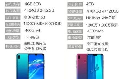 畅享9plus参数(畅享9plus参数详细参数表)