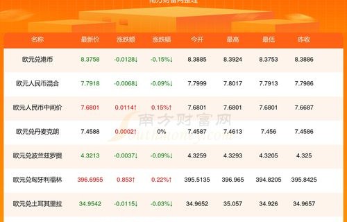 2024年1月新冠高峰(2024年1月新冠高峰期是哪几天)