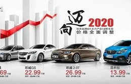 风度汽车，品质、创新与未来的承诺
