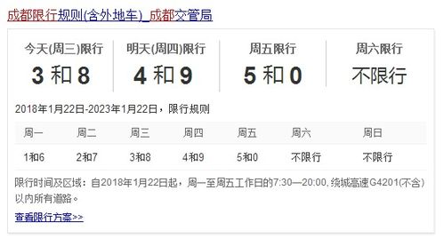 限号几点到几点(限号几点到几点成都限号到几点结束)