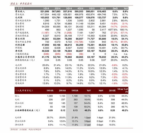 下一个油价调整日期(下一个油价调整日期是涨还是跌呢)