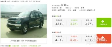 二手车估价查询(二手车估价计算器) 二手车估价查询(二手车估价计算器)