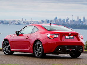 丰田86跑车多少钱(丰田86跑车多少钱一台)