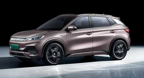 比亚迪最新款车型(比亚迪最新款车型越野车) 比亚迪最新款车型(比亚迪最新款车型越野车)