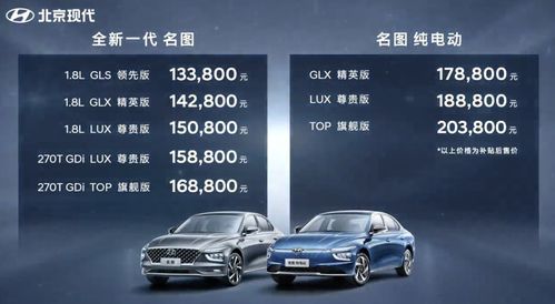 网上看车哪个网站报价最真(网上看车哪个网站报价最真实)