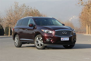 英菲尼迪jx35价格(英菲尼迪jx35价格及图片)