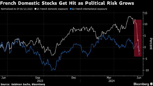 德国政坛大地震引发欧洲股市全线大跌,市场动荡与影响分析 德国政坛大地震引发欧洲股市全线大跌,市场动荡与影响分析