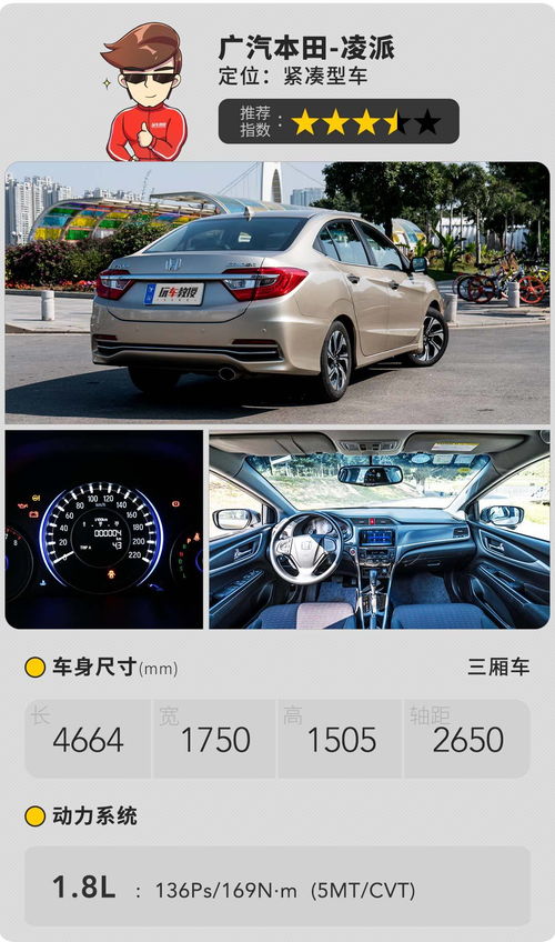 适合女生10万左右的车(适合女生10万左右的车2023年) 适合女生10万左右的车(适合女生10万左右的车2023年)