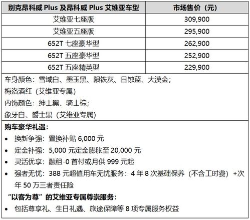 通用汽车价格一览表(通用汽车价格一览表7人座)