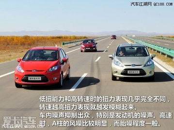 福特嘉年华两厢多少钱(2021款福特嘉年华两厢)