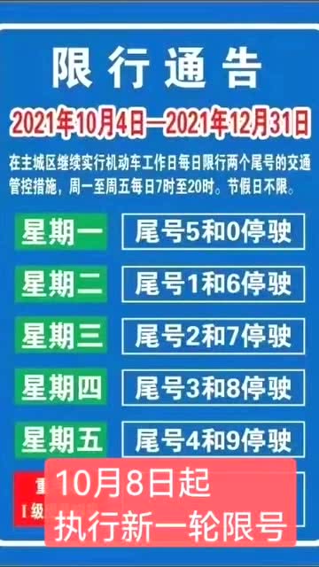 2023年新一轮限号(2023年新一轮限号廊坊限号吗)