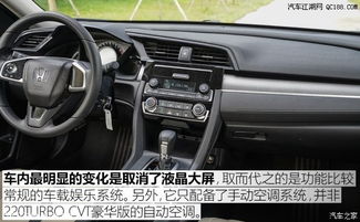 本田思域怎么样好不好(本田思域怎么样好不好,油耗怎么样)