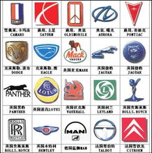 汽车车标大全及名字(国际名车标识标牌大全)