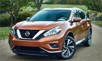 东风日产qashqai价格(东风日产qashqai价格2021)