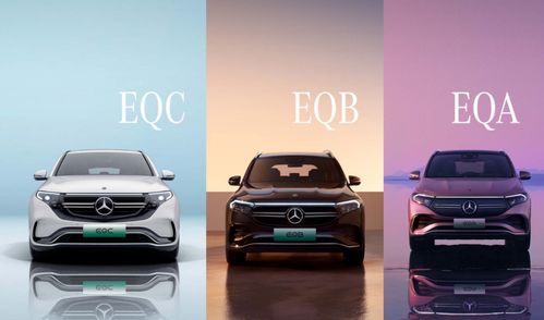 奔驰新能源车型及价格(奔驰新能源车型及价格及图片E Q A) 奔驰新能源车型及价格(奔驰新能源车型及价格及图片E Q A)