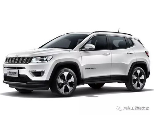 广汽菲克多少钱一辆(广汽菲克cherokee价格) 广汽菲克多少钱一辆(广汽菲克cherokee价格)