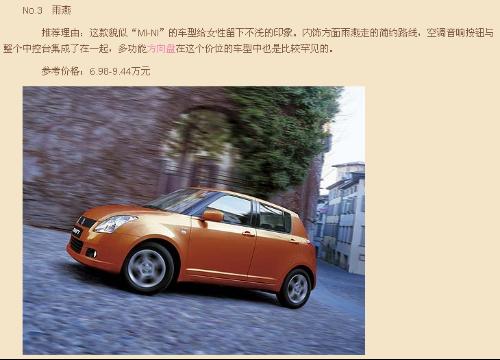 适合女生开的车3到5万(适合女生开的车3到5万自动挡二手车)